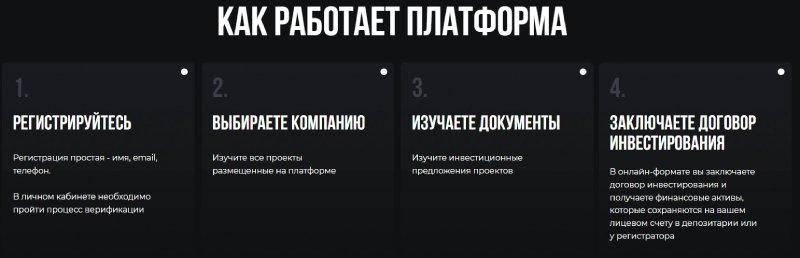 Инвестра