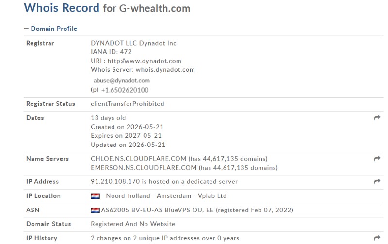 G Whealth