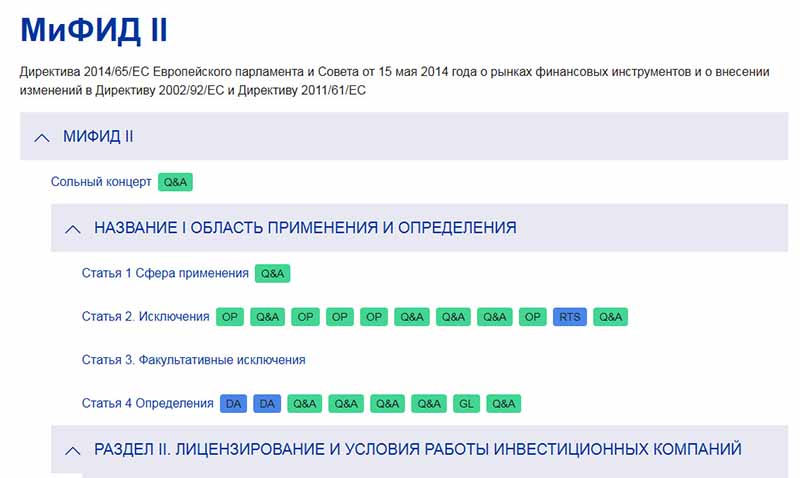 Надзор за брокерами: финансовые регуляторы с высоким уровнем доверия