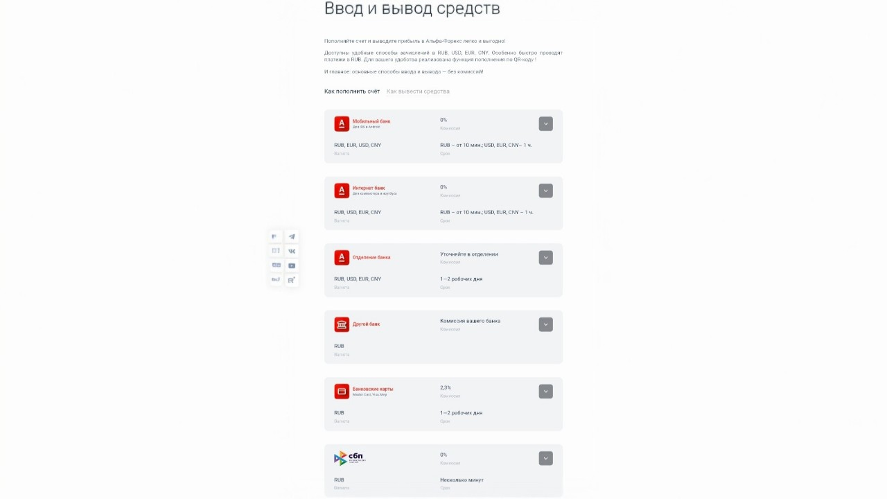 Альфа Форекс