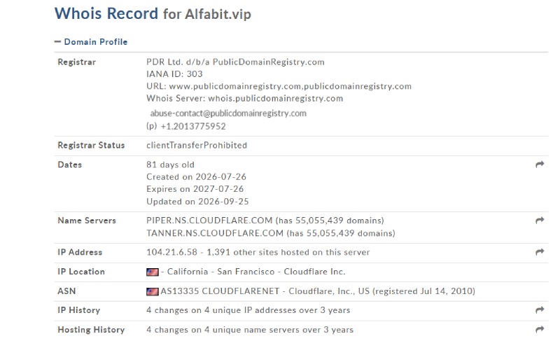 Alfabit Vip