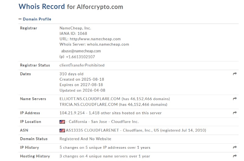 AlforCrypto