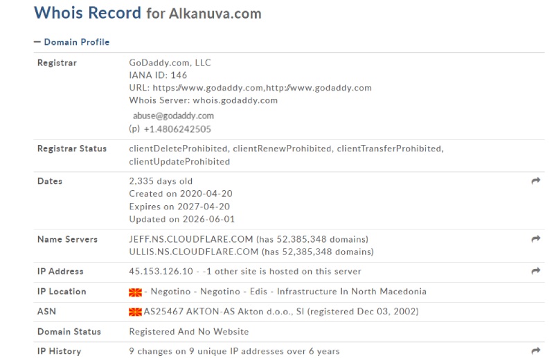 Alkanuva