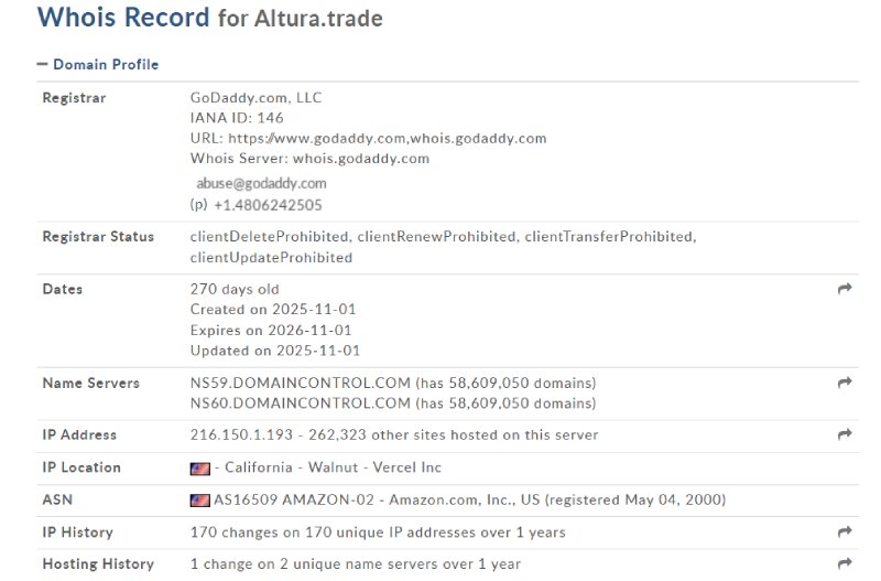 Altura Trade