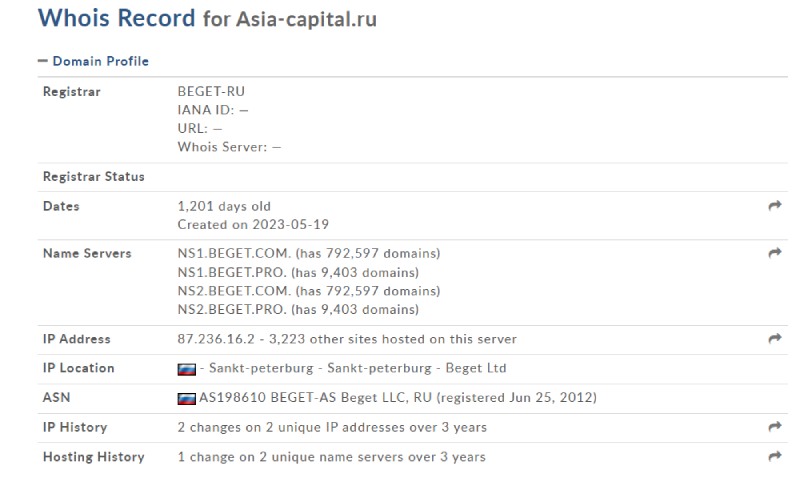 Asia Capital
