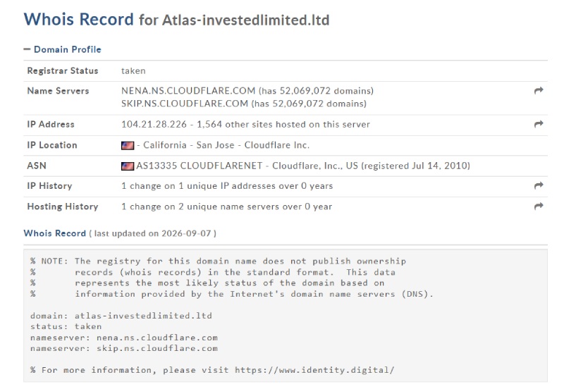 Atlas Invested Limited