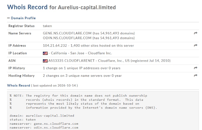 Aurelius Capital Limited