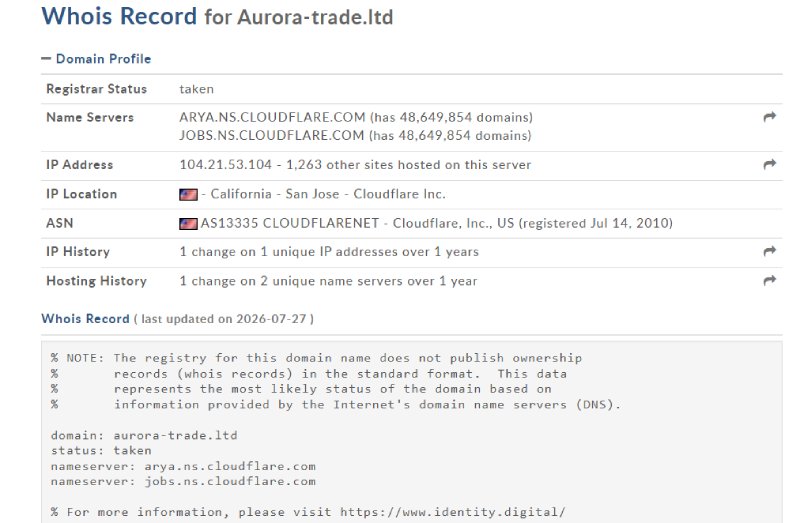Aurora Trade Limited