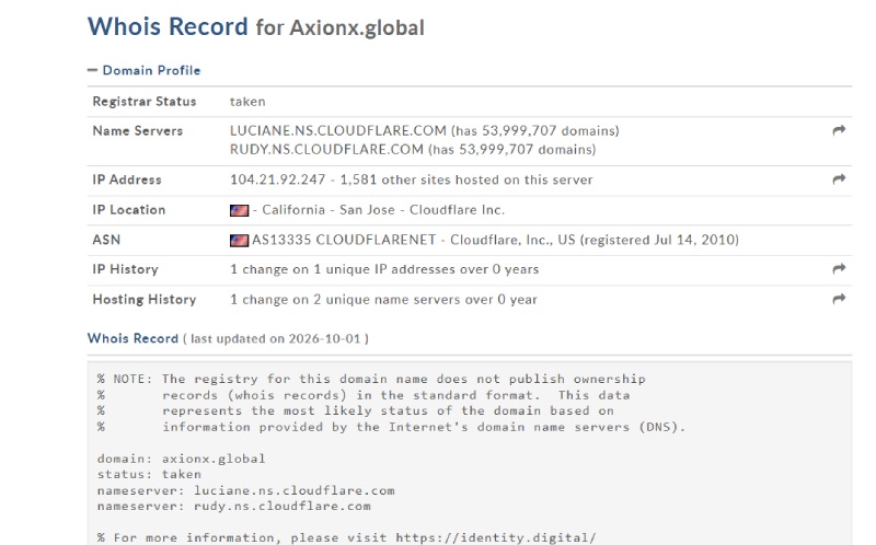Axionx Global