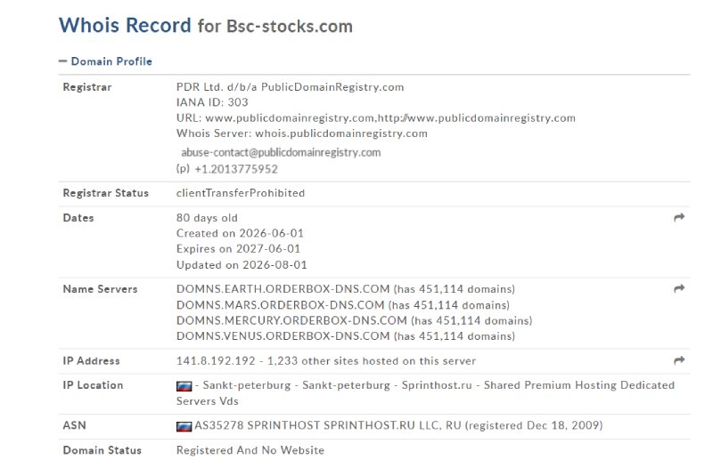 BSC Stocks