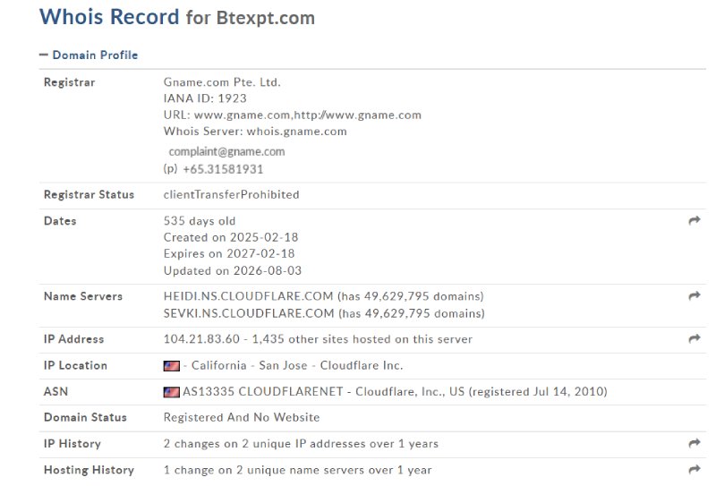 BT Exchange