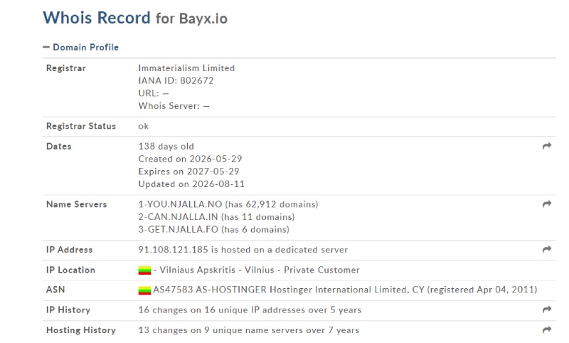 BayX