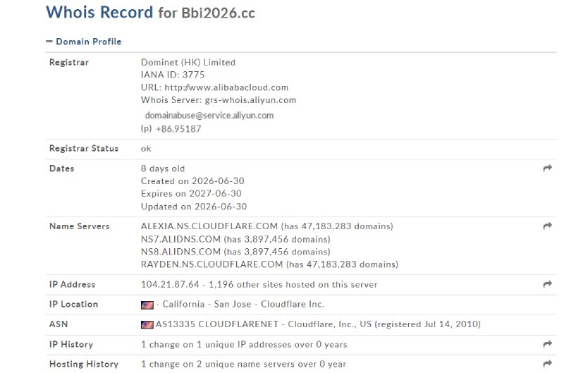 Bbi2026 Cc