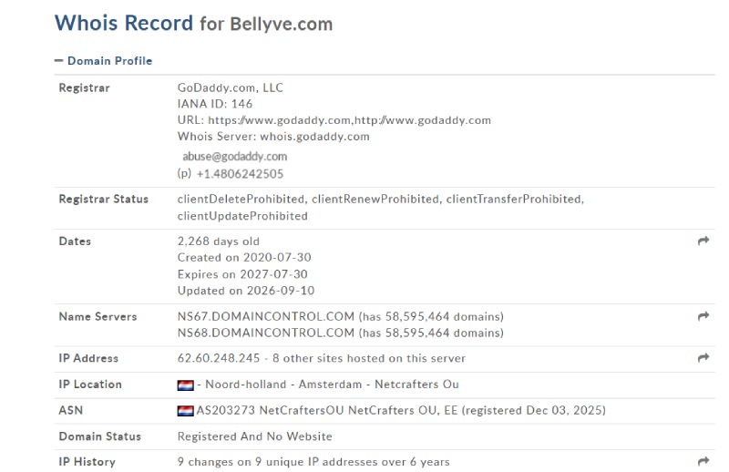 Bellyve