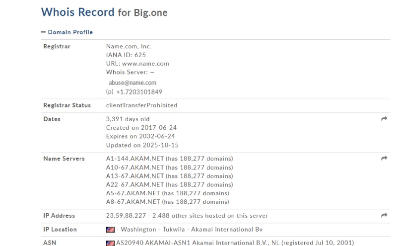 BigONE