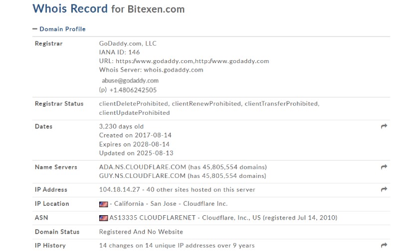 Bitexen
