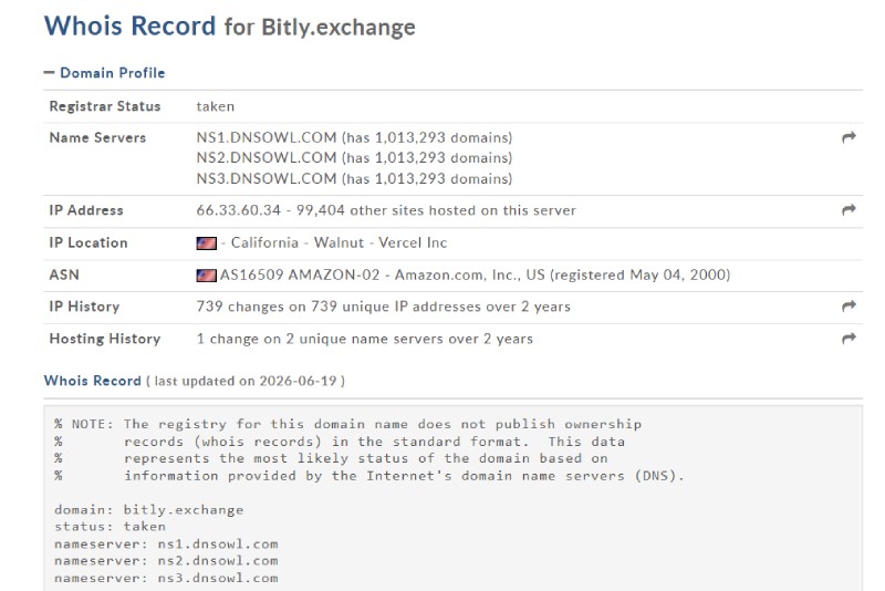 Bitly Exchange