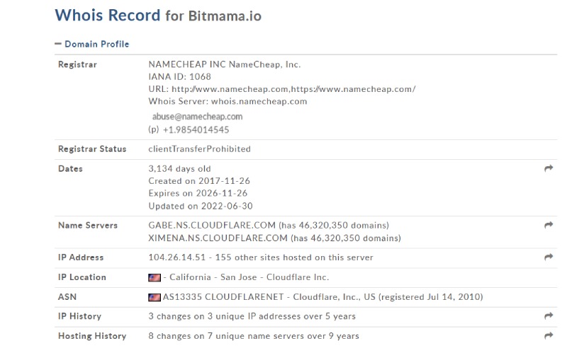 Bitmama