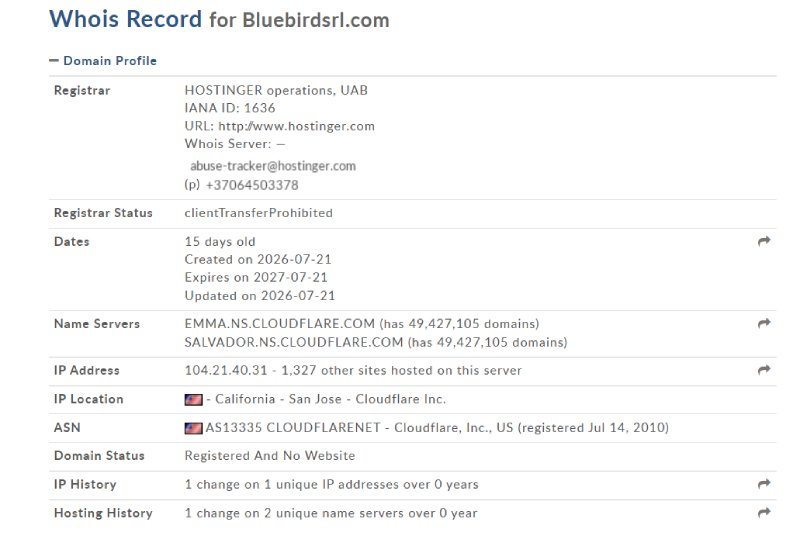 Bluebird Capital