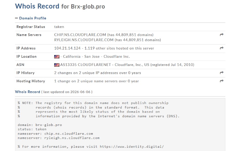 Brix Global Limited