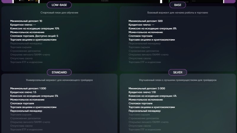 Brokerdex