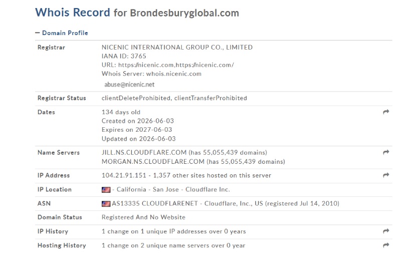 BrondesburyGlobal