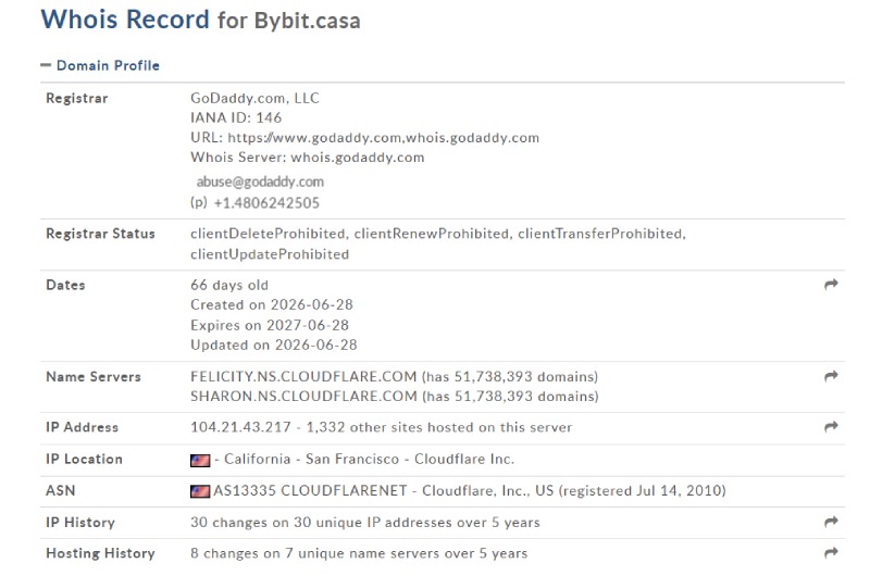 Bybit Casa