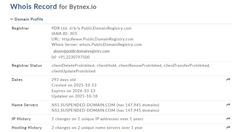 Bytnex