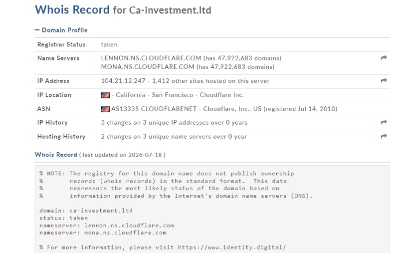 CA Investment