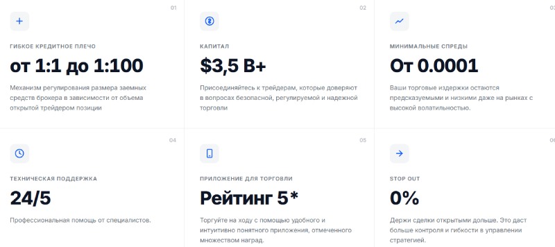 CFD ComonInvestments