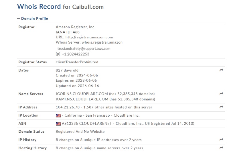 Caibull