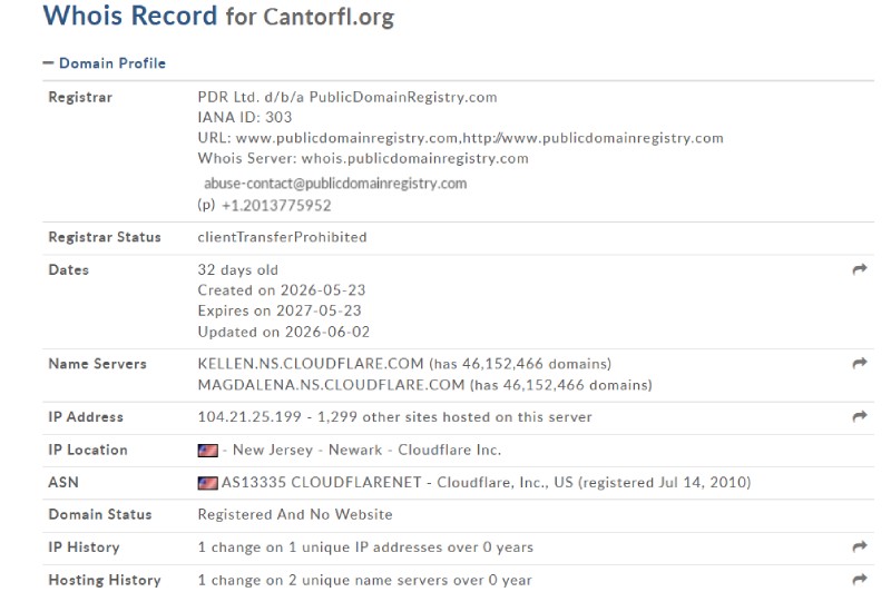 Cantor Finance Limited