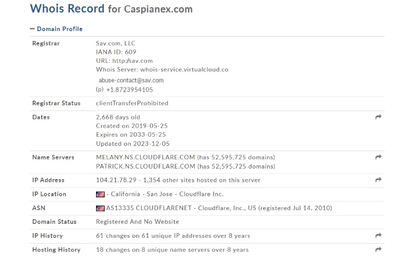 Caspian Ex