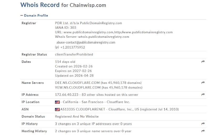 Chainwisp