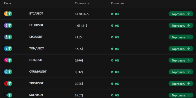 Chroma Trade
