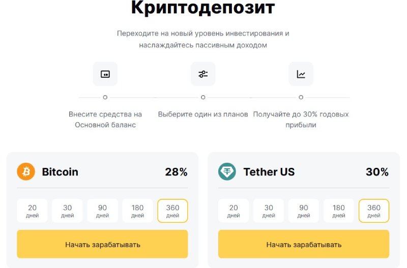 Coinaxs