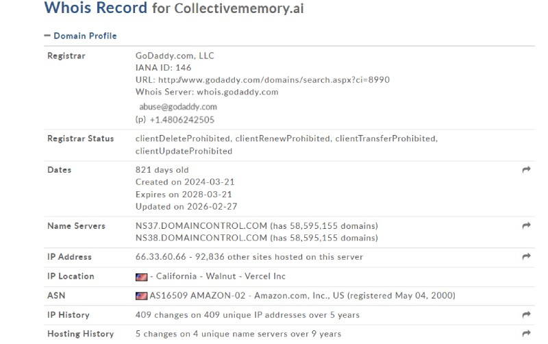 Collective Memory