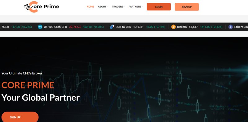 Core Prime Markets
