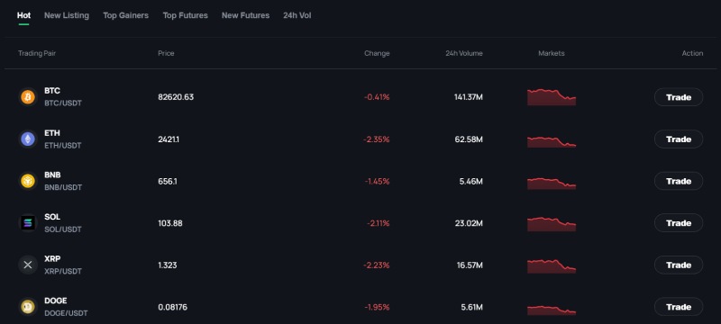 Cregox