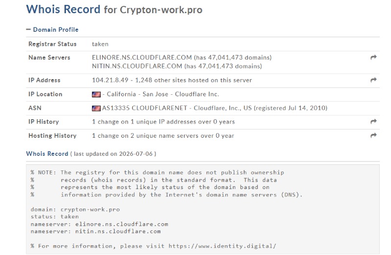 Crypton Work