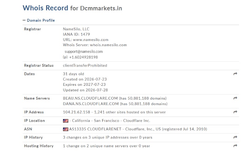 Delta Capital Markets
