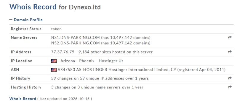 Dynexo