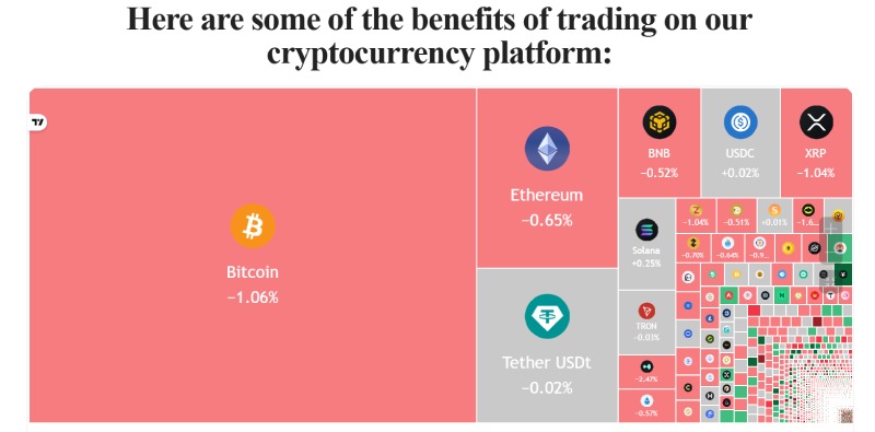 EDL Capital Ag