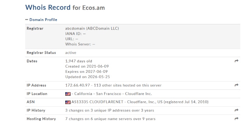 Ecos