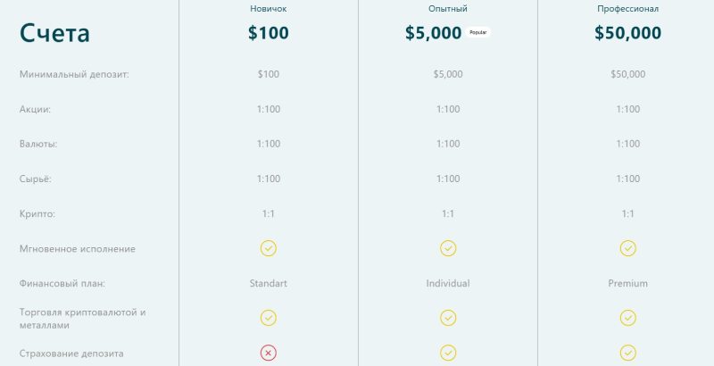 EnterpriseCAB