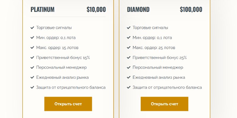 Eral Capital