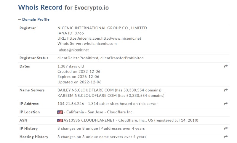 Evocrypto