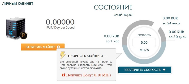 Инвестиционный проект Express Wallet: идея для легкого заработка или скам-пирамида?