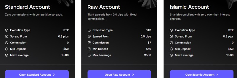 FNmarkets