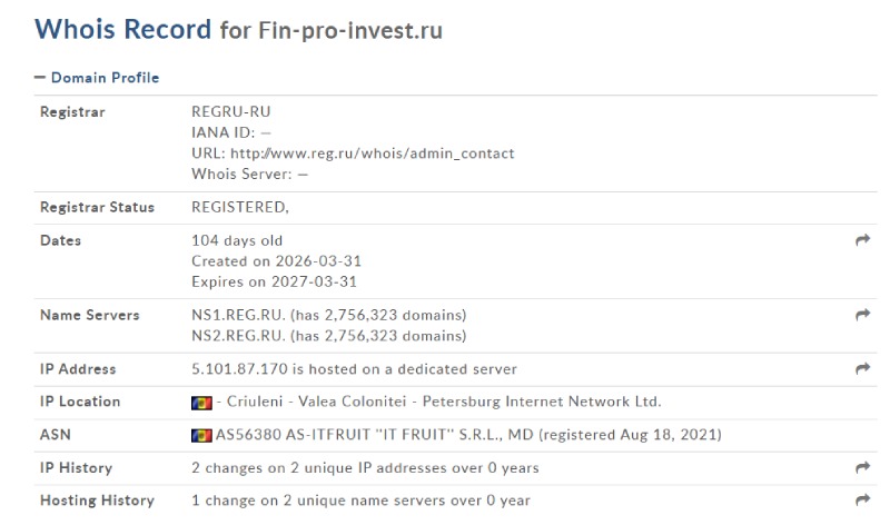 Fin Pro Invest